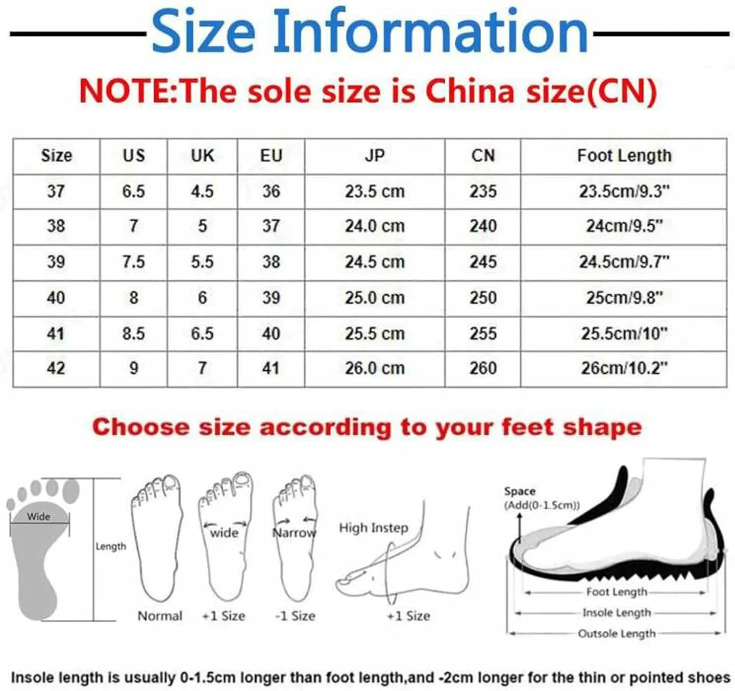 Black Orthopedic Sandals with Back Strap Women Wide Orthopedic House Slippers with Arch Support with Plantar Fasciitis Orthotic Fashion Sandals for Women 2025 Trendy High Arch Slippers for Women