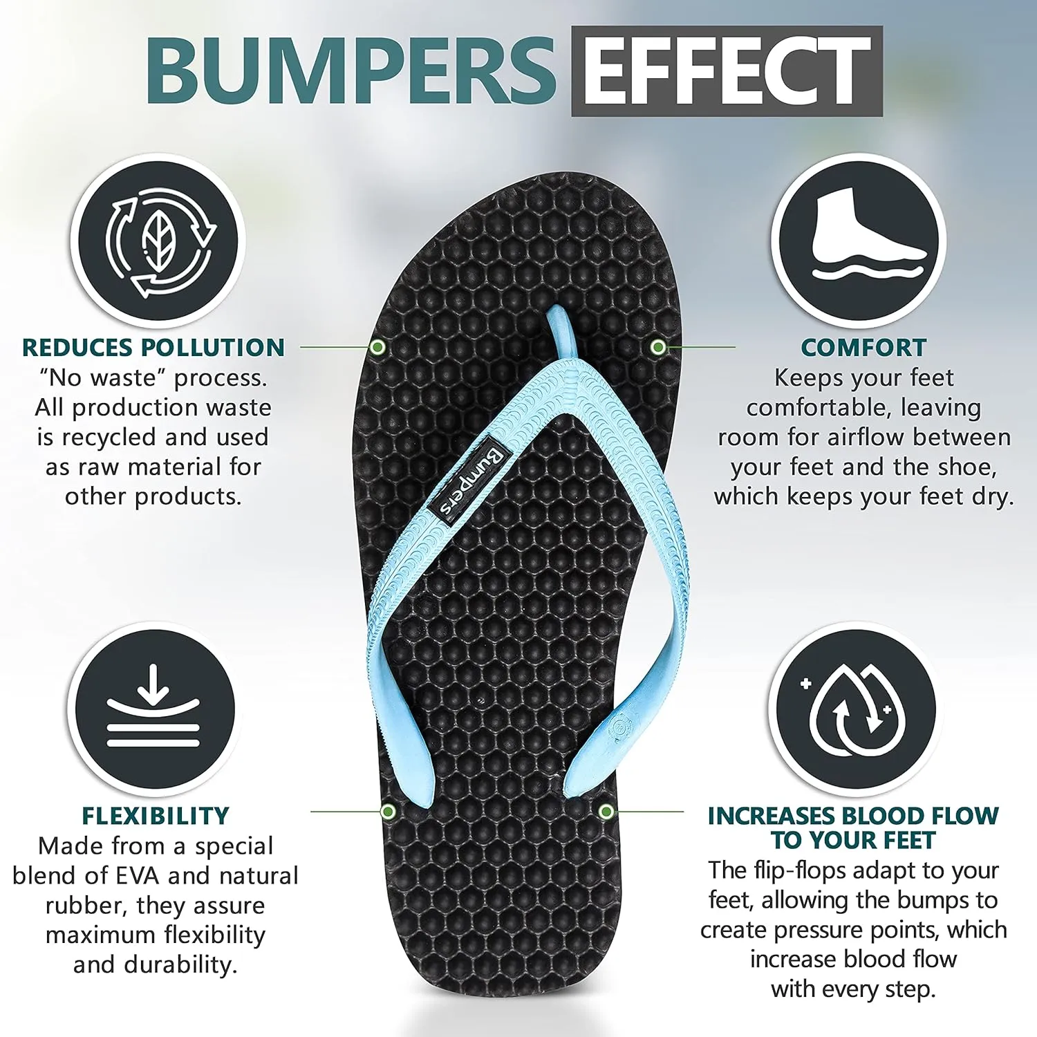 Flip Flops For Men - Beach & Shower Sandals For Mens, Comfortable Massage Acupressure Slippers, Indoor & Outdoor Footwear