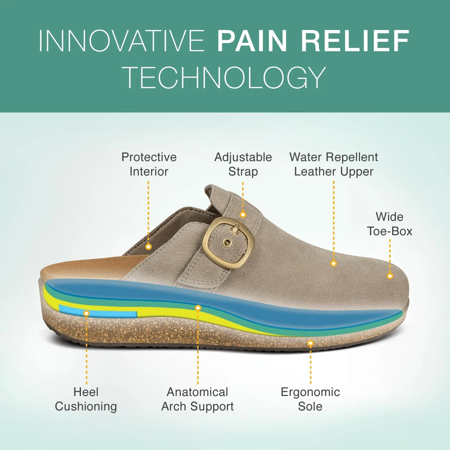 Orthofeet Women's Orthopedic Leather Casey Clogs for Plantar Fasciitis Relief