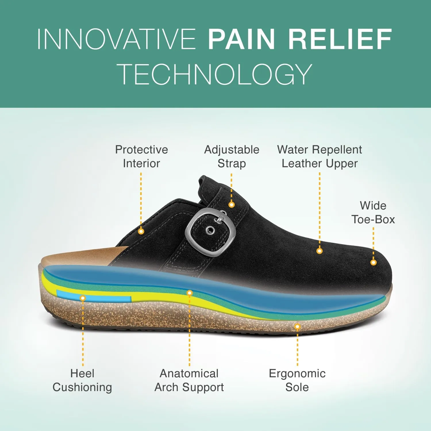 Orthofeet Women's Orthopedic Leather Casey Clogs for Plantar Fasciitis Relief