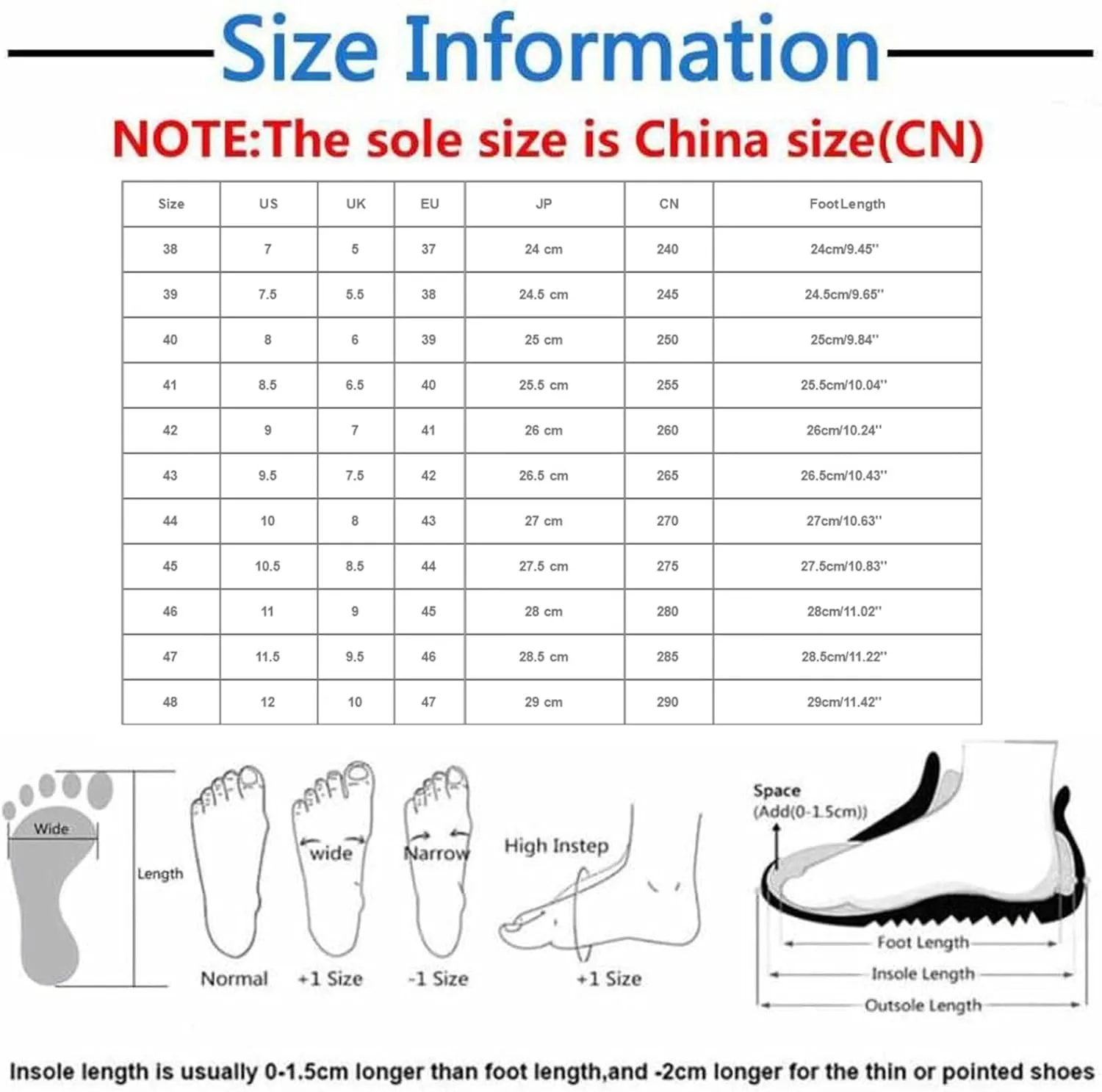 Orthopedic Walking Shoes Mules for Men 2025 Casual Mesh Summer Slip-On Breathable Slippers Closed Toe Slingback Solid Color Comfortable Slides