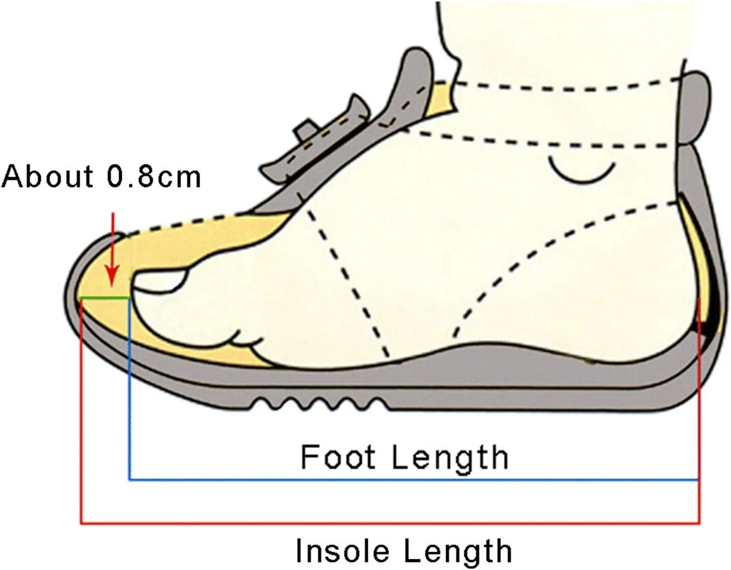 Toddler Dress Shoes Flower Girl Shoes for Weeding Baby Cute Mary Jane Shoes Ballet Flats for Walking,Casual Shoes