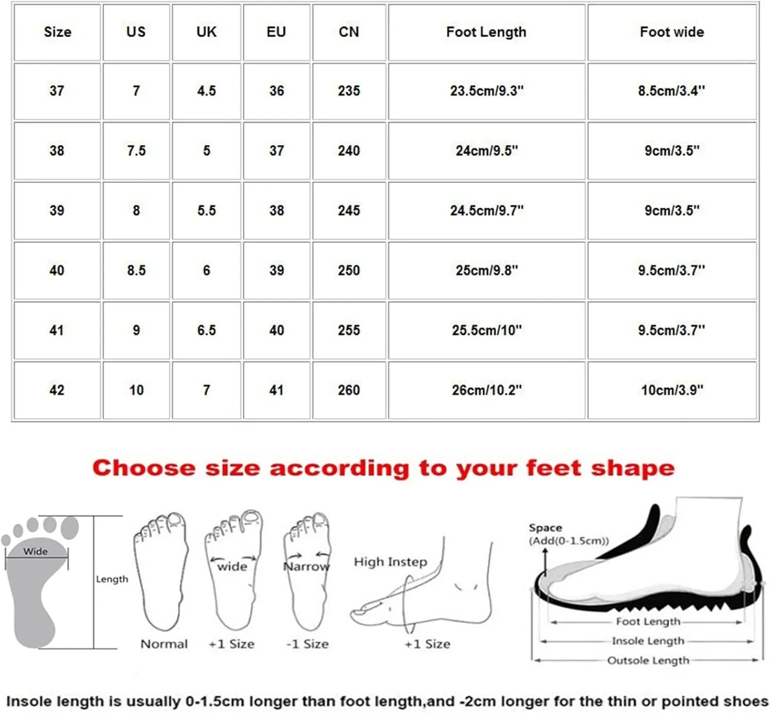 Women's Backless Walking Sneakers Summer Slip-on Running Shoes for Women Casual Ladies Casual Shoes Black Sneakers Tennis Shoe Cross Trainer Shoe