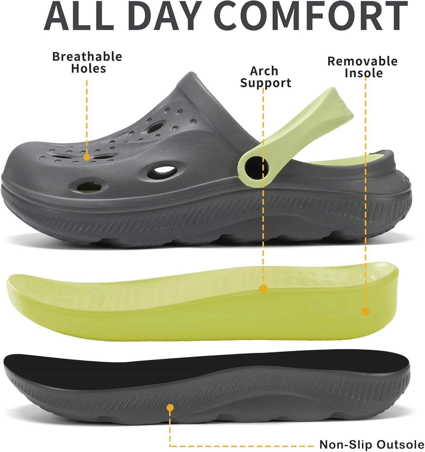 Womens Mens Arch Support Clogs Slip-on Garden Shoes Cushion Plantar Fasciitis Sandals Non-Slip Beach Slippers with Removable Insoles Outdoor Indoor