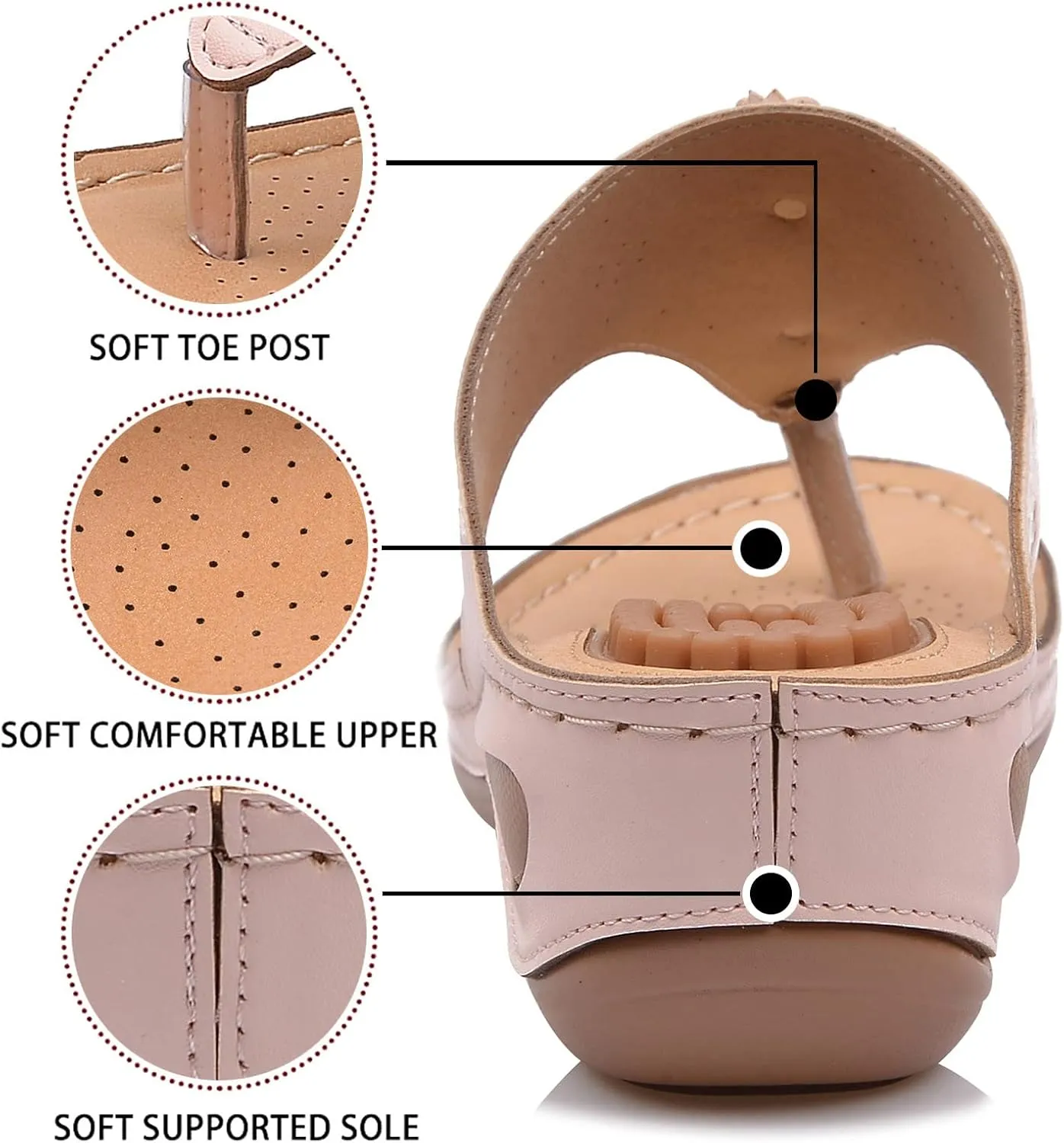 Womens Orthopedic Sandals with Toe Loop Flip Flops Beach Slides Platform Sandal Comfortable Arch Support Women's Orthotic Cushion Flip Flops Recovery Orthopedic Shoes for Woman Wide